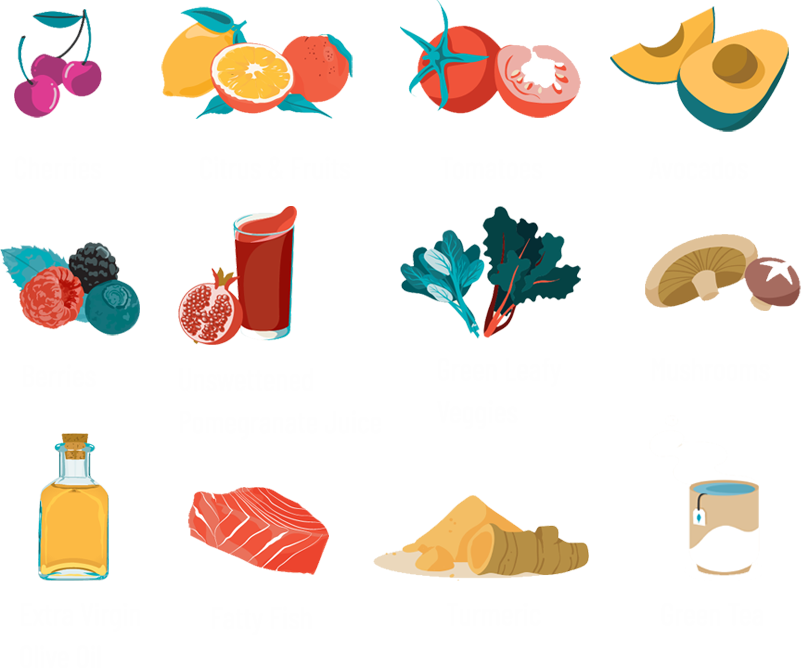 Nutrition Coaching in Ohio